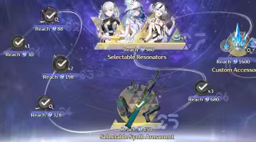 Wuthering Waves Version 3.1 Update Summary: New Characters, New Map, and Event Details